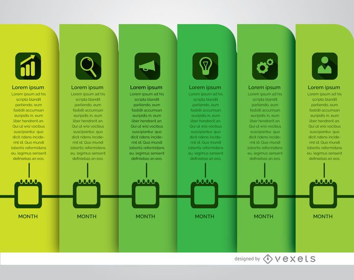 Timeline business development schedule Timeline business development schedule