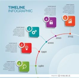 Infografía de círculo de línea de tiempo