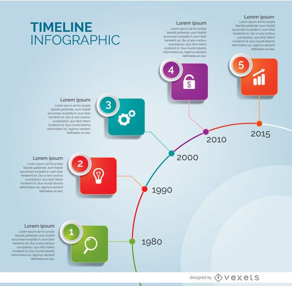 Línea de tiempo círculo infografía Línea de tiempo círculo infografía