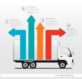 Delivery services infographic truck