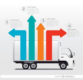 Lieferservice Infografik LKW