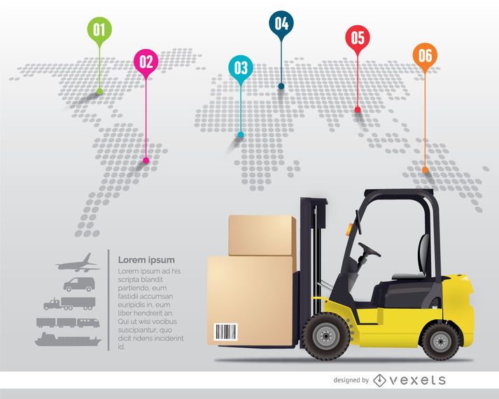 International delivery infographic International delivery infographic