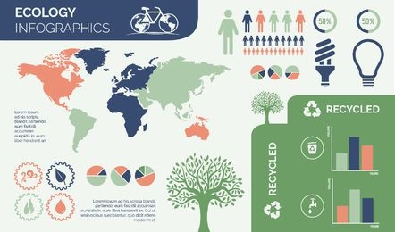 Diseño de infografía de ecología ambiental
