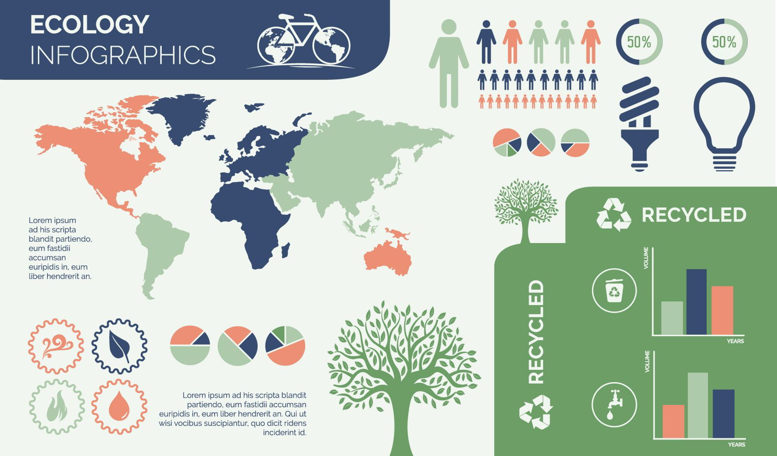 Ecologia Ambiental Infográfico Design