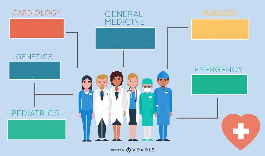 Retro Flat Healthcare Infographic Retro Flat Healthcare Infographic