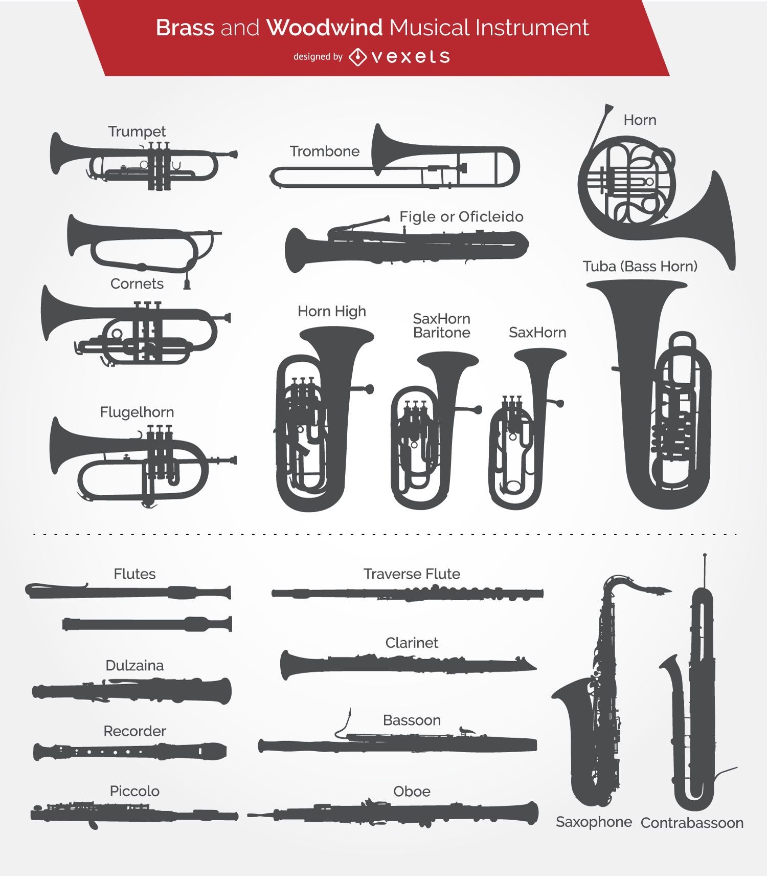 Silhuetas de instrumentos de sopro e metais