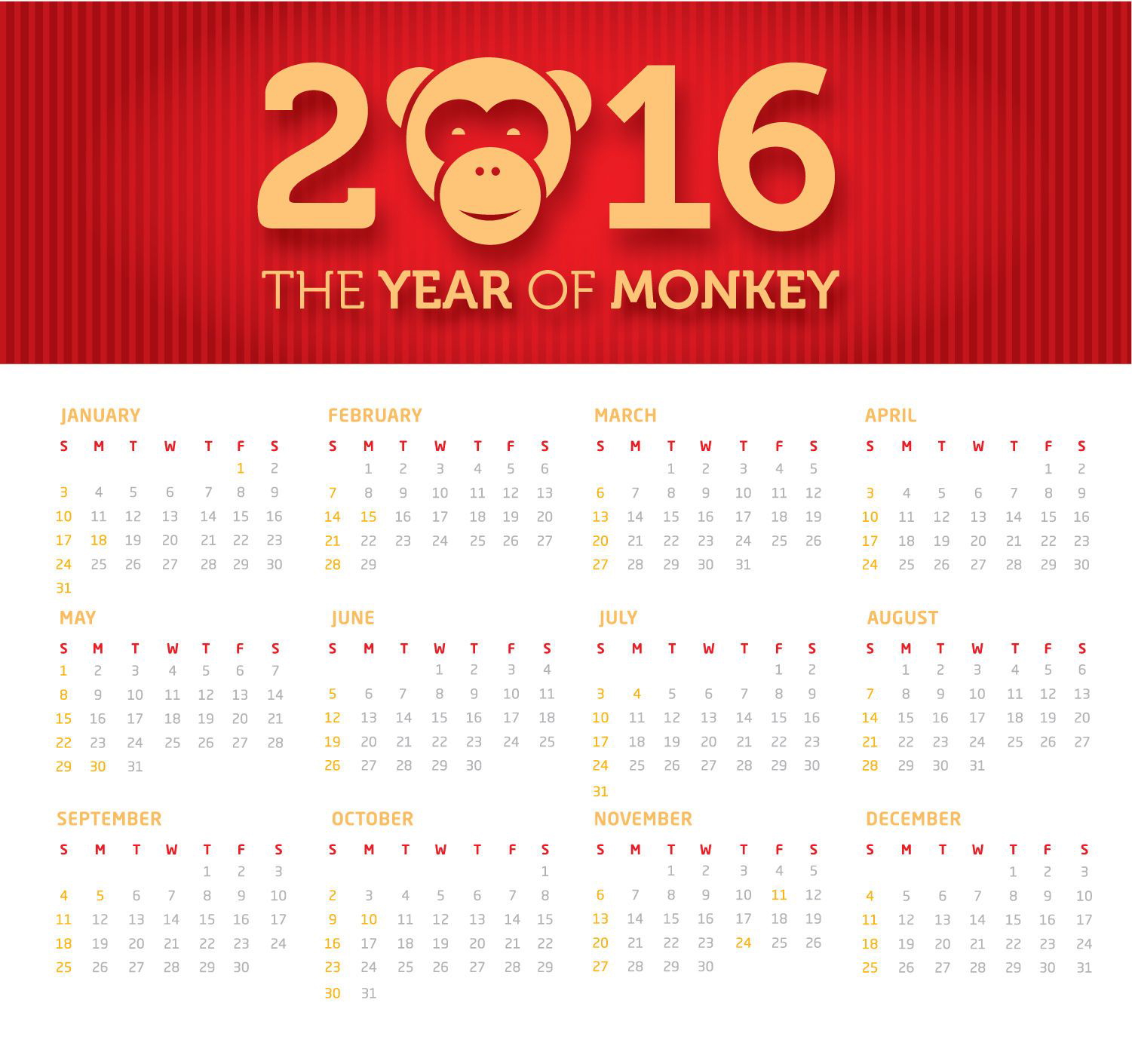 Banner do ano do macaco
