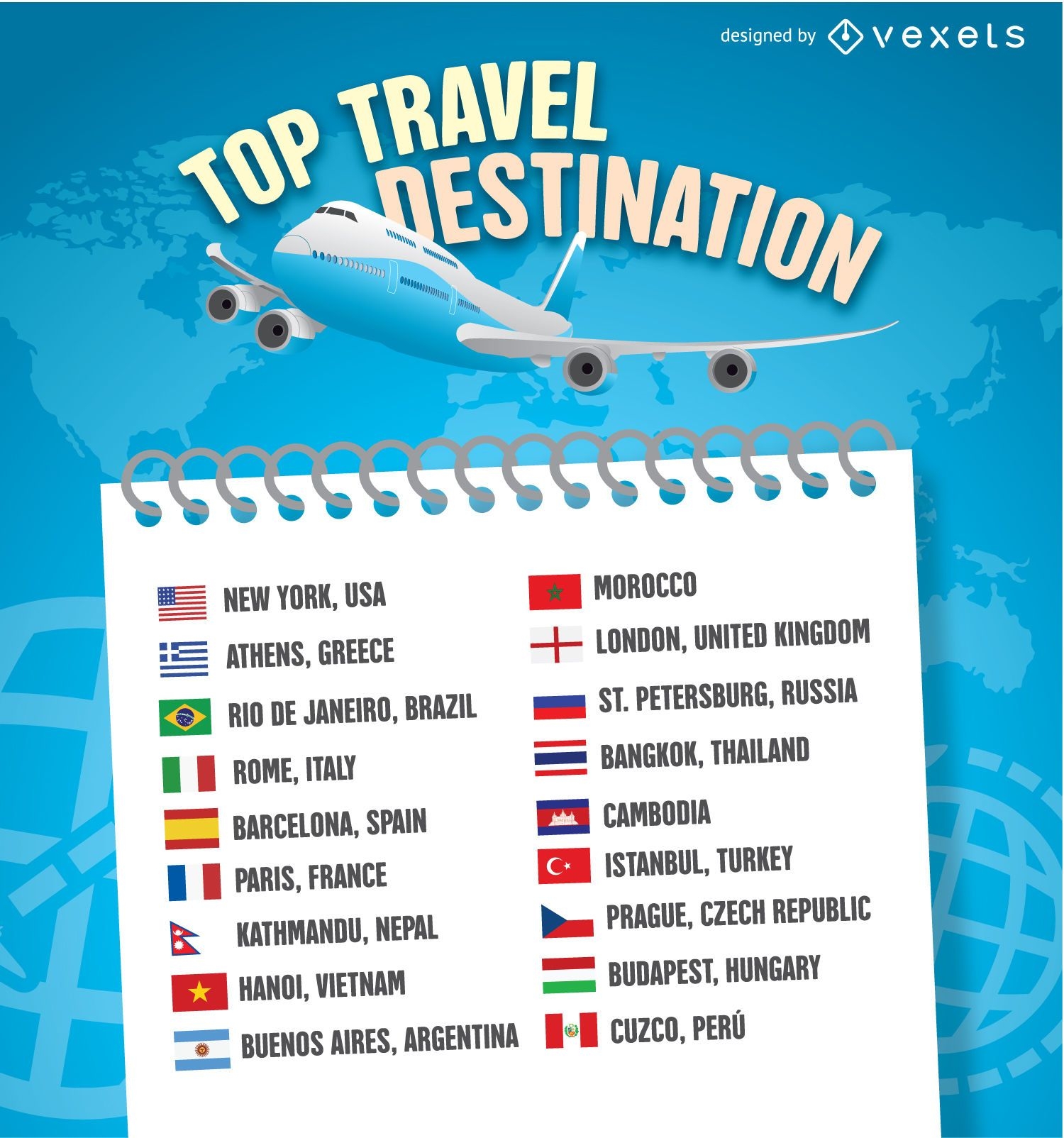 Modelo de lista de destinos de viagens 2016