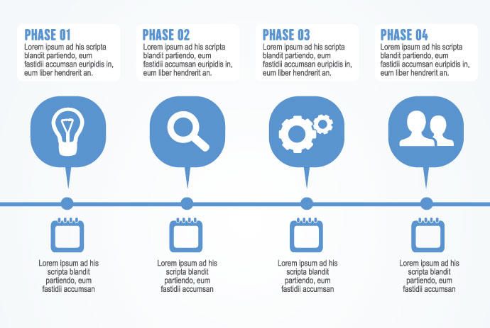 Infografía del proceso de negocio Infografía del proceso de negocio