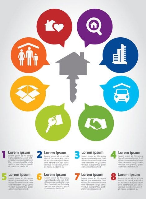 Hausschlüssel Infografik