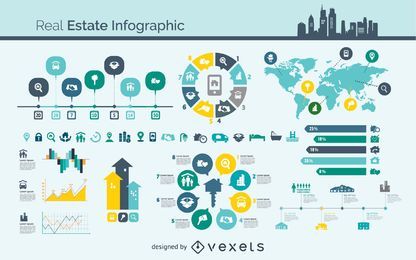 Real Estate Infographic Vector