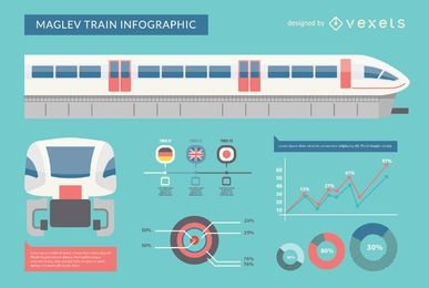 Infográfico de trem Maglev