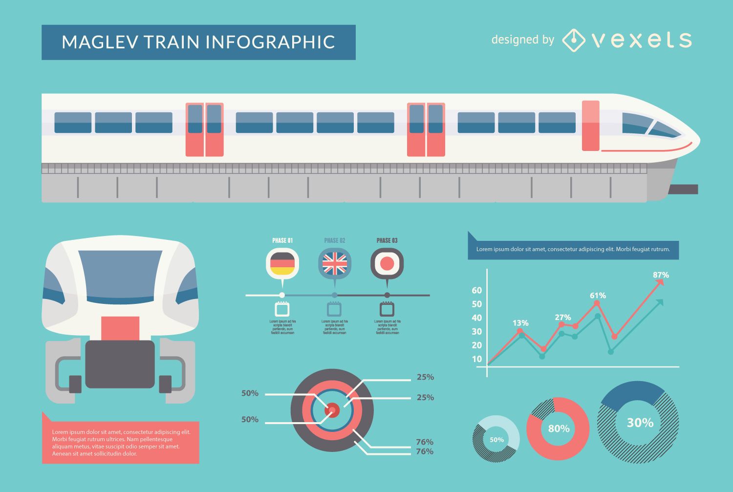 Infografía del tren de levitación magnética