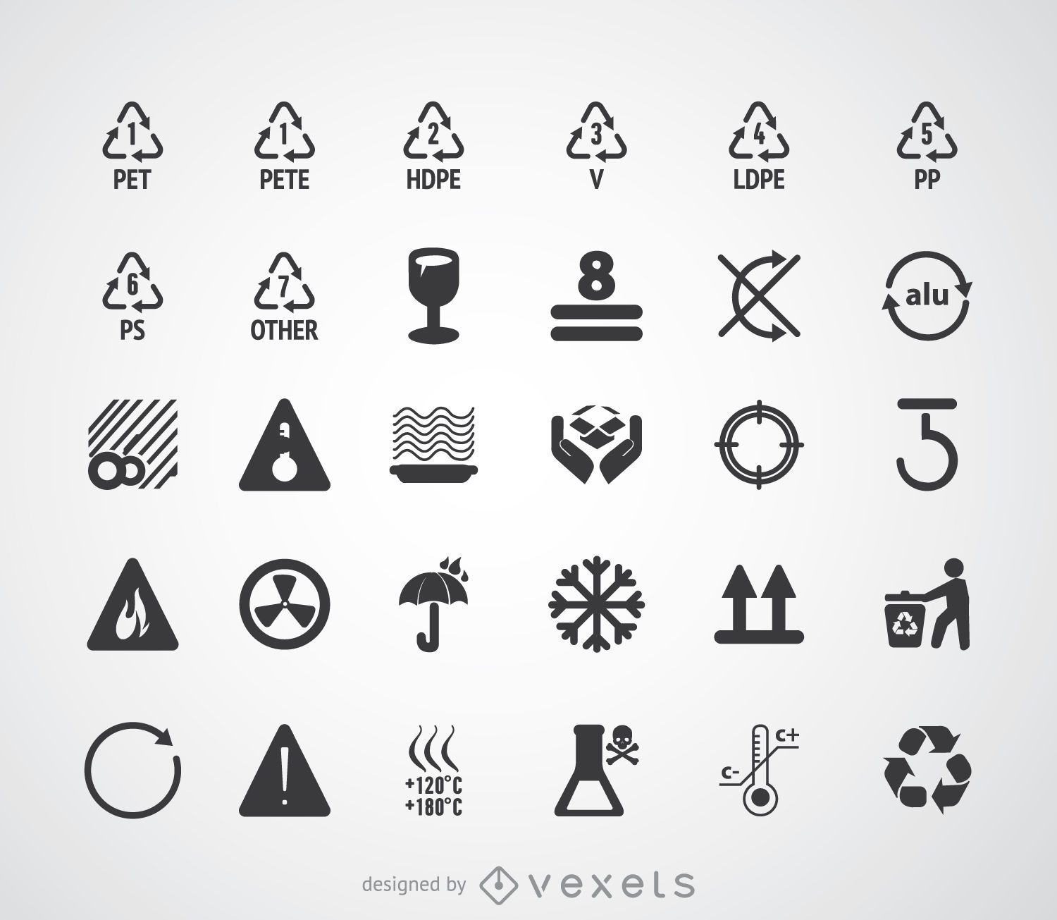 Conjunto de pictogramas y símbolos de reciclaje