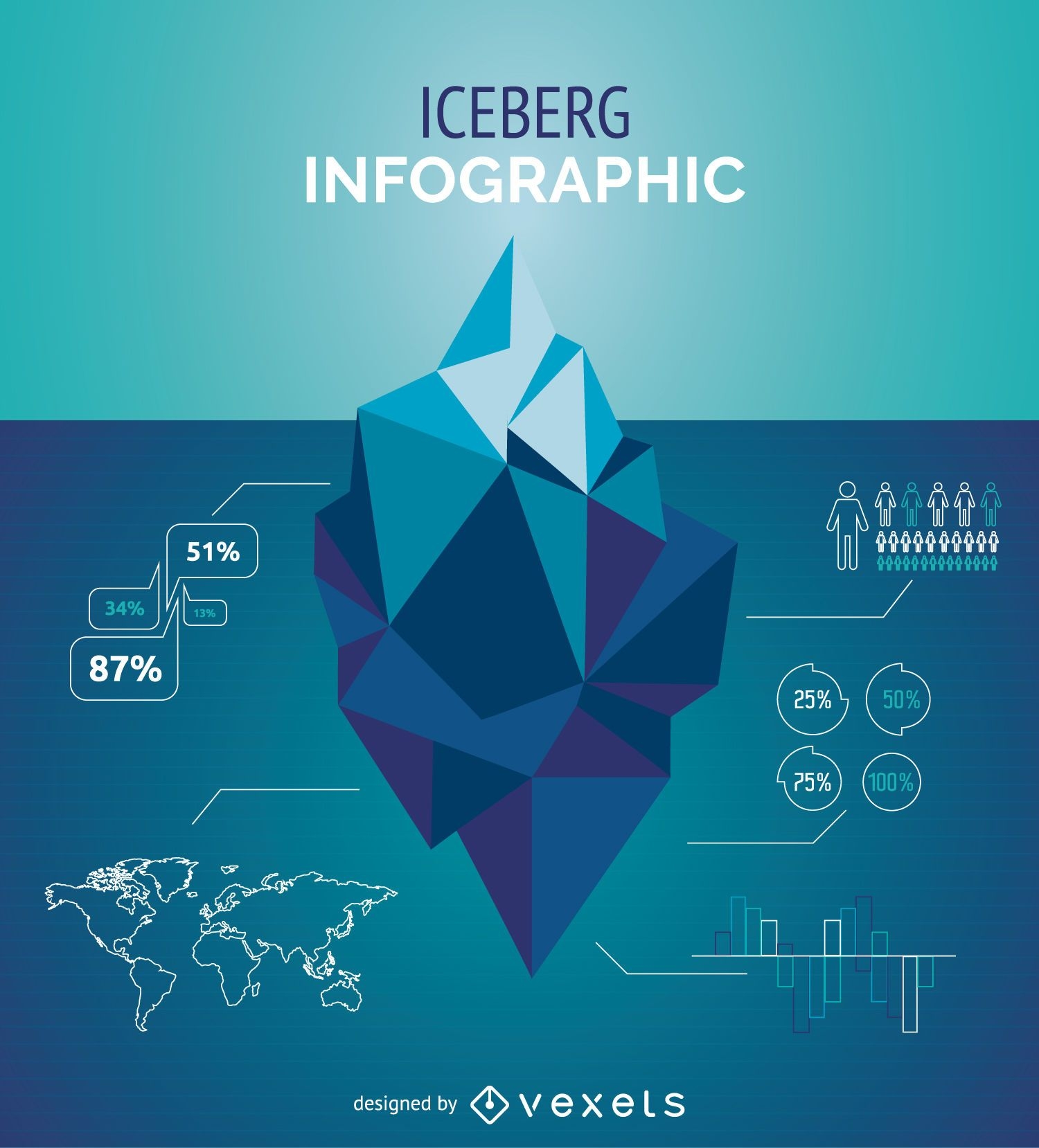 Eisberg Infografik Vorlage