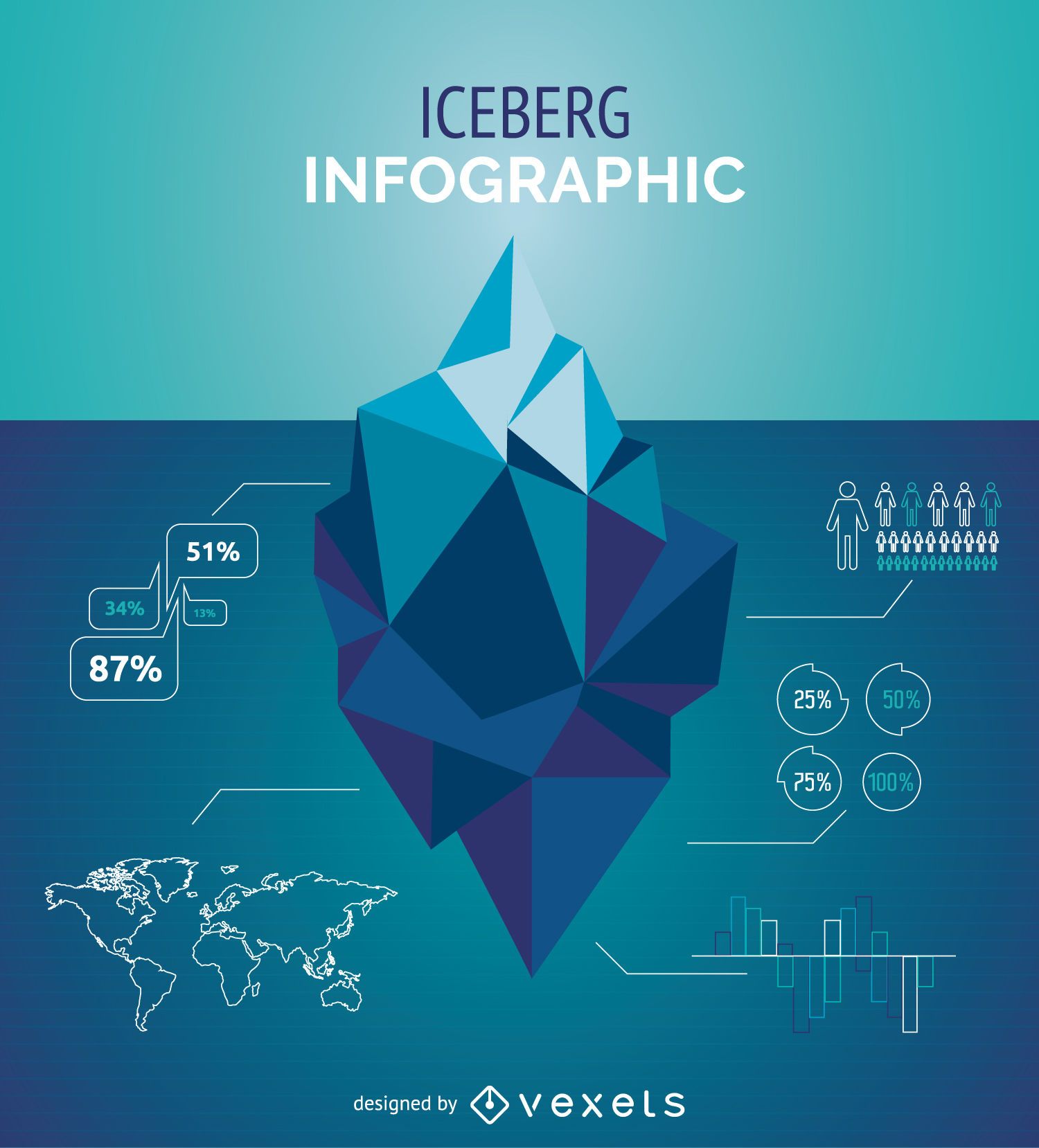 Modelo de infogr?fico de iceberg