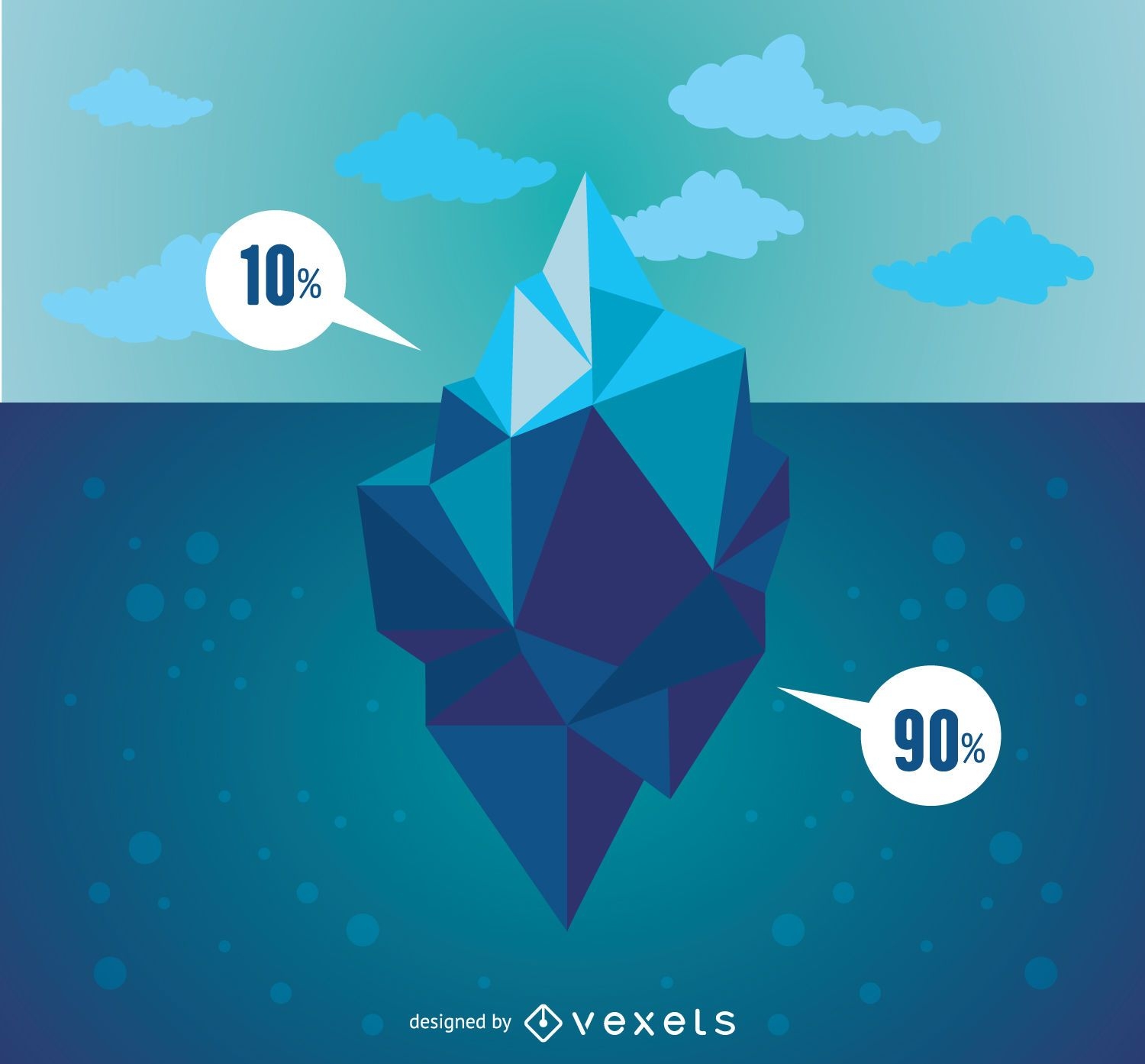 Eisberg Infografik