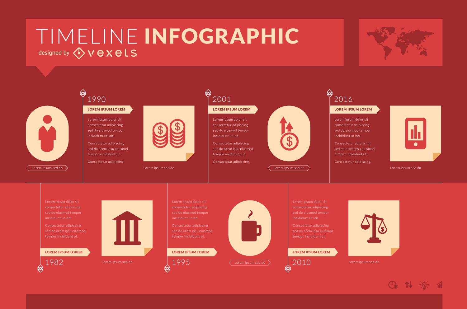 timeline infographic examples