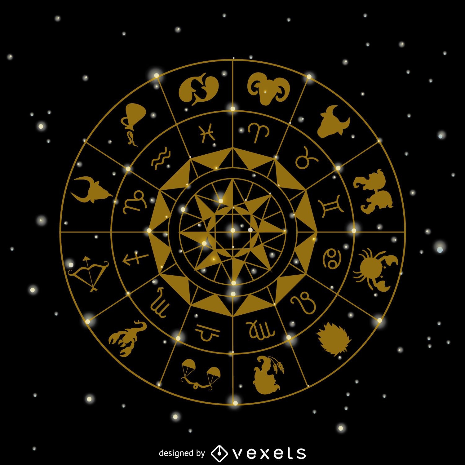 Desenho dos signos do zodíaco