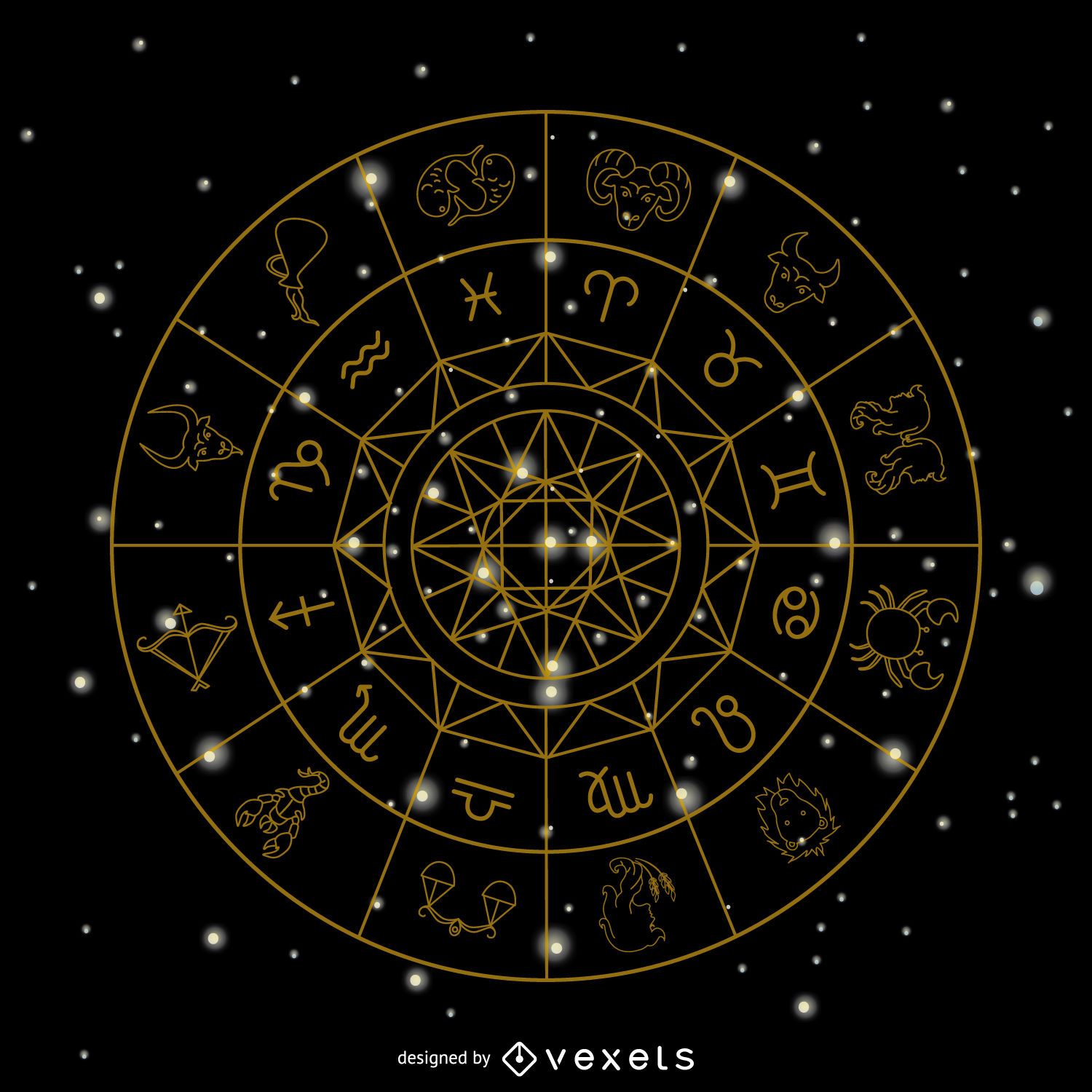 13 astrological signs by month