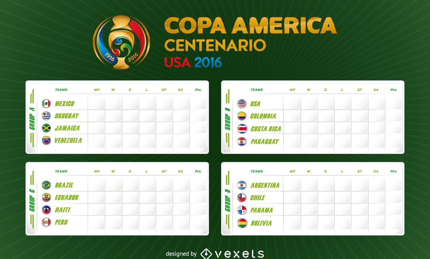 Calendario de la Copa Am?rica 2016