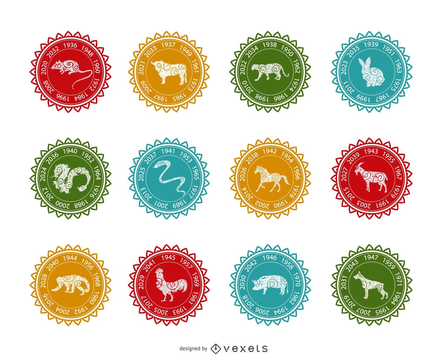 Chinese zodiac label set