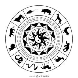 Círculo del zodíaco chino con animales