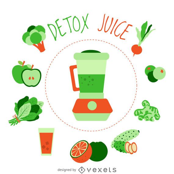 Detox Saft Element Poster Detox Saft Element Poster