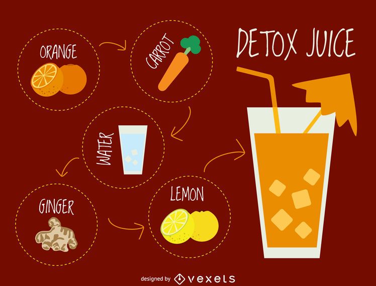 Ilustração de receita de suco de desintoxicação Ilustração de receita de suco de desintoxicação