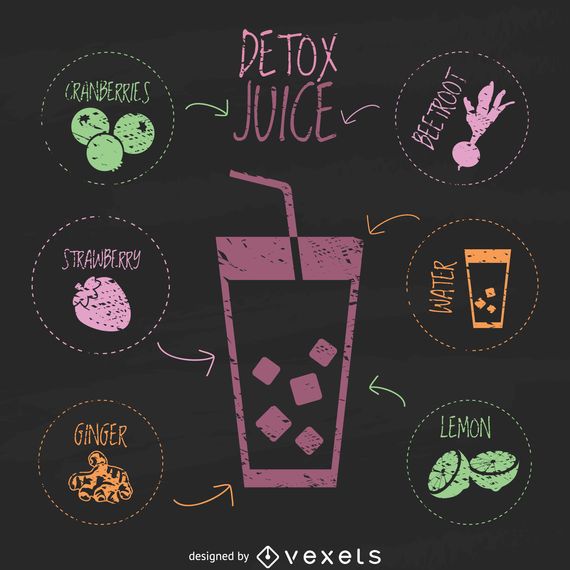 Detox juice chalk illustration Detox juice chalk illustration