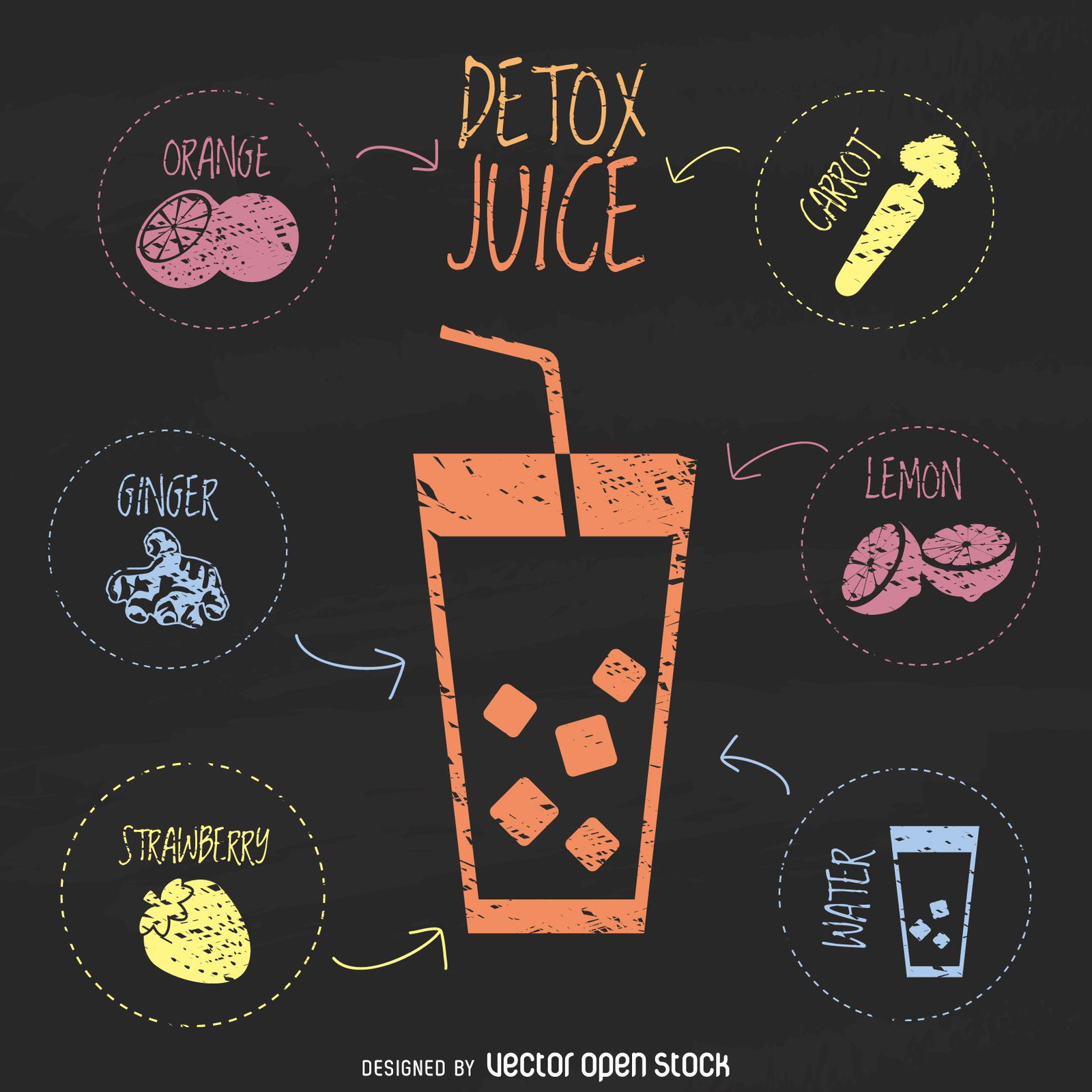 Colorful chalkboard detox juice