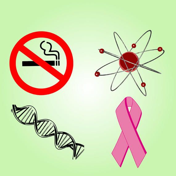 Cancer Control Month with Cancer Signs Cancer Control Month with Cancer Signs