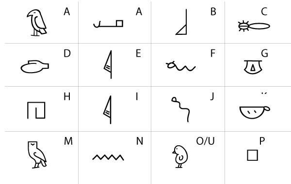 A Stylized Egyptian Hieroglyphic Alphabet - Vector download